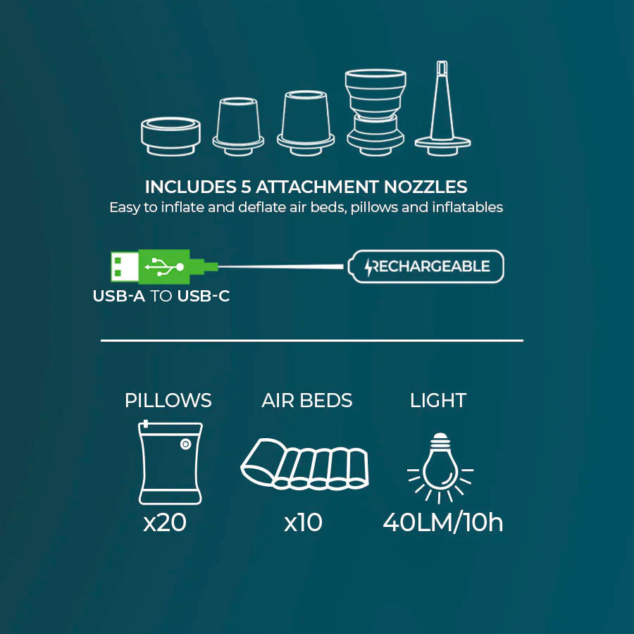 Highlander - Wee Banshee mikro letvægts luftpumpe med lys