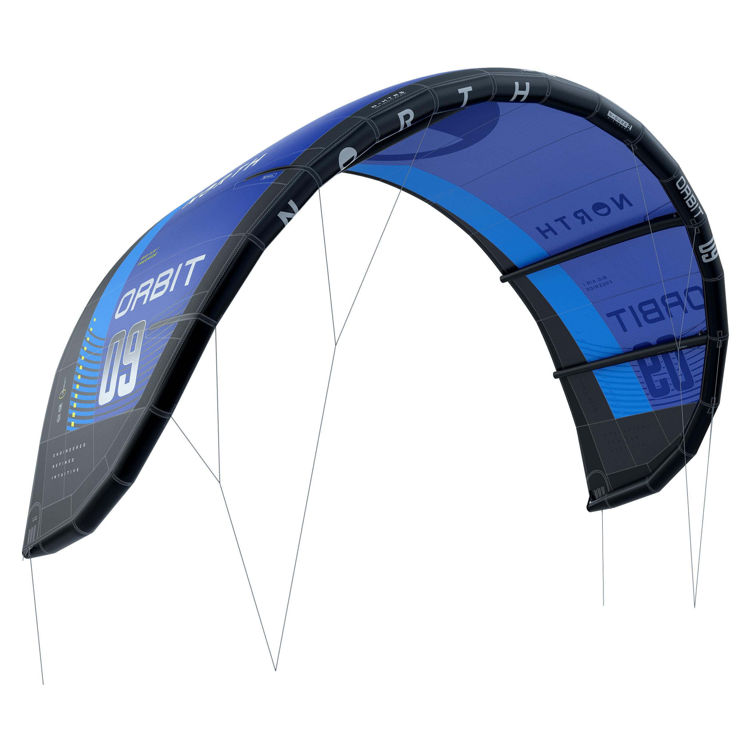 Orbit 2025 + Navigator Pro Bar