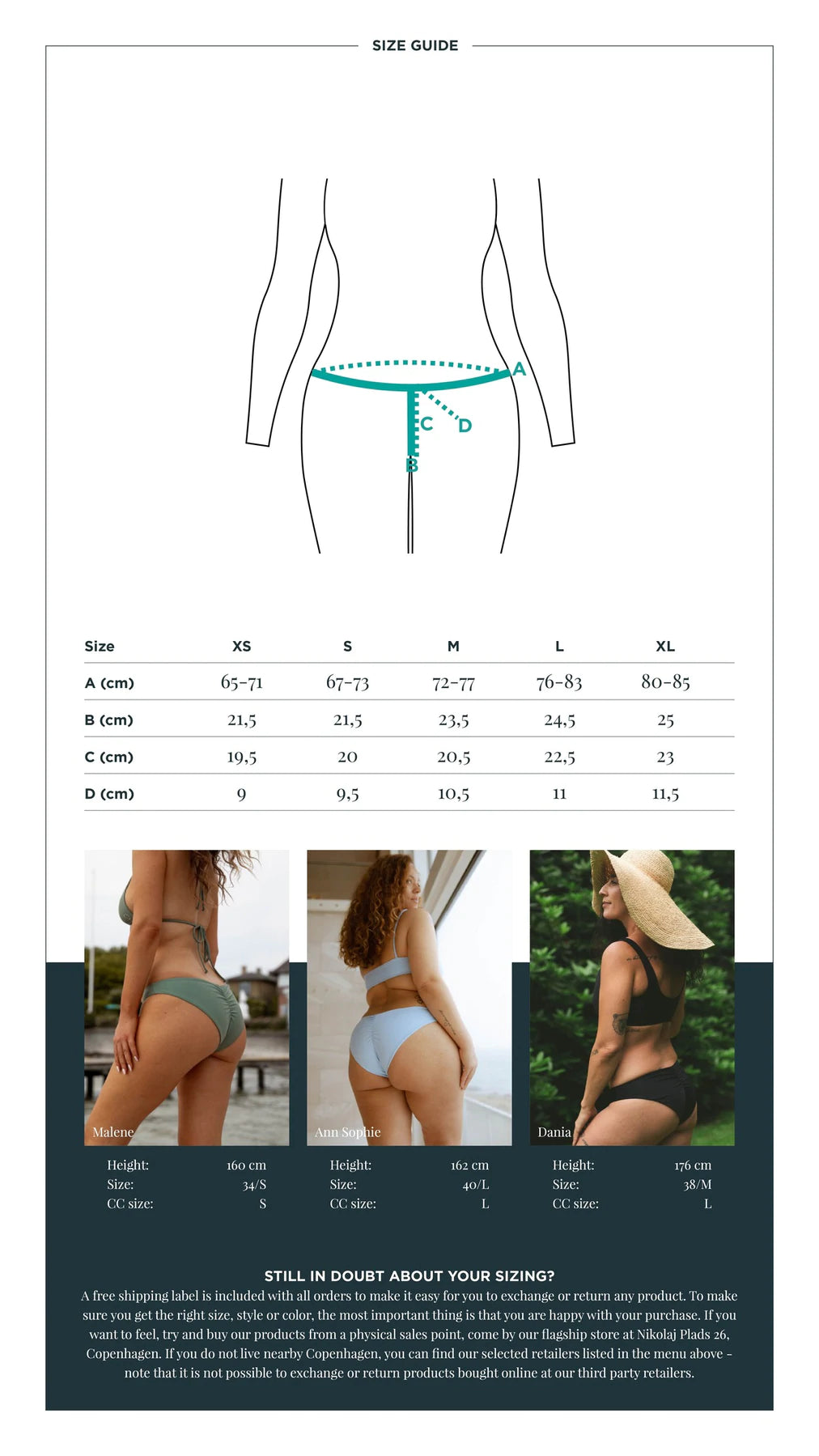 Copenhagen Cartel - Batur botten volangdetalj - Nero