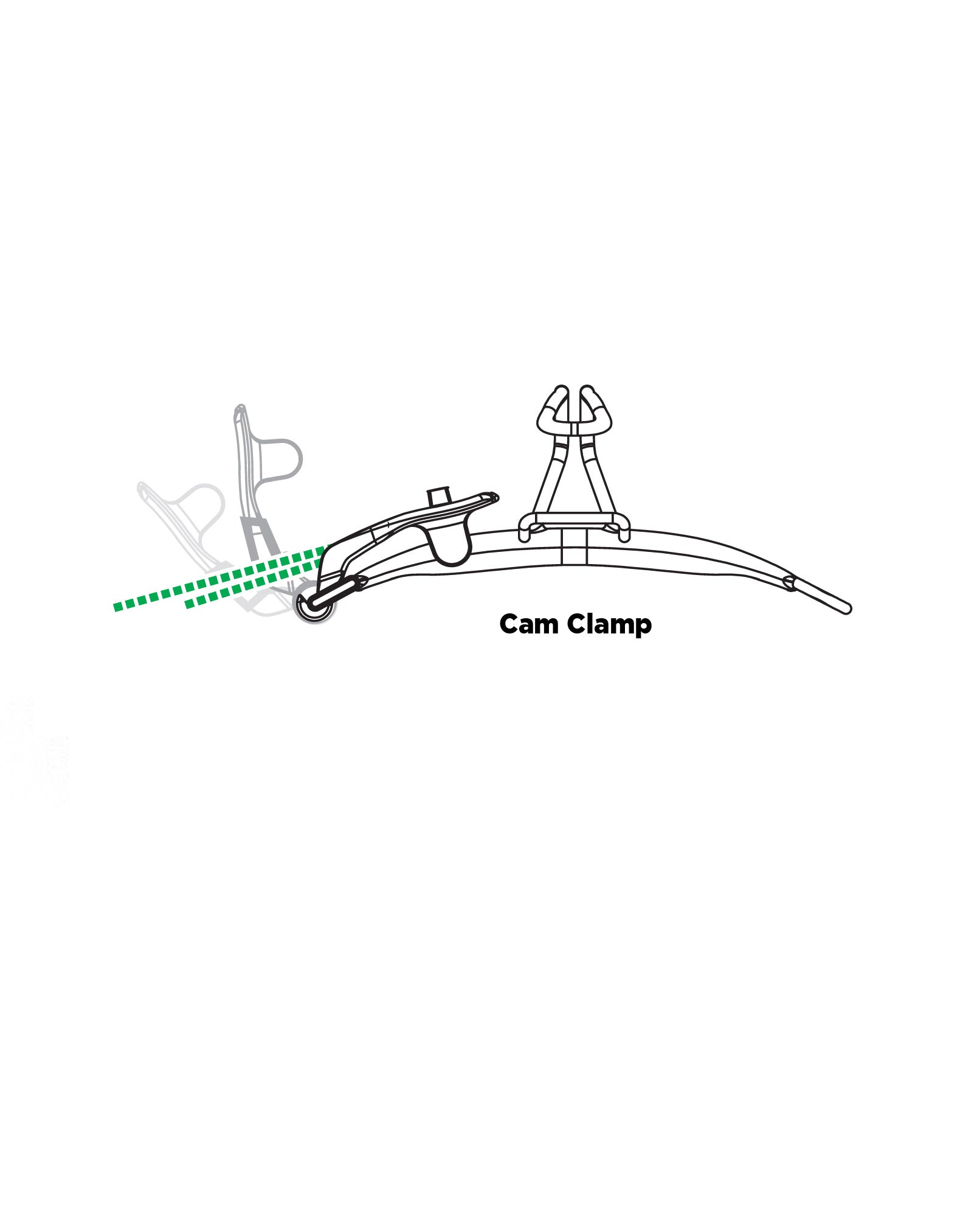 Liquid Force vs Trapeze