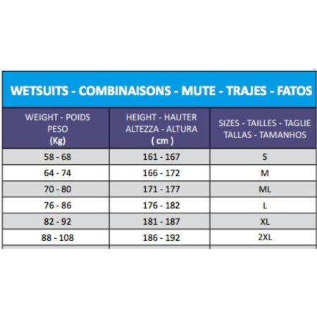 Picasso Shadow 5 mm våtdräkt med byxor med hög midja (Yamamoto Neopren)