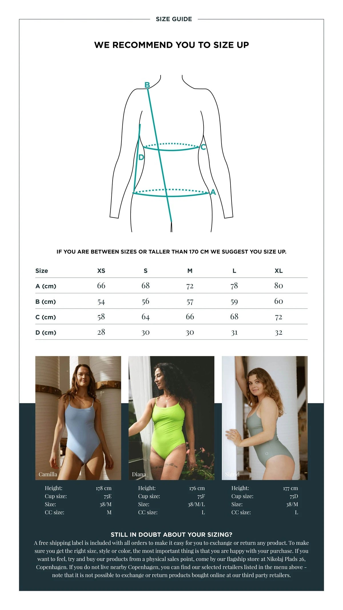 Copenhagen Cartel - Penida one-piece Scoop-ringning - Army