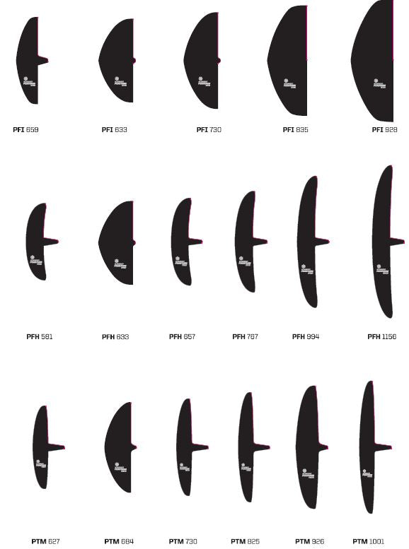 Pfi 633 V1.1 Neoprene Cover