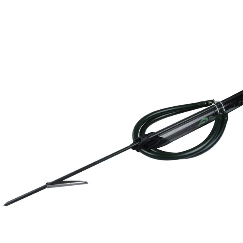 Rob Allen Mahi kolharpun 