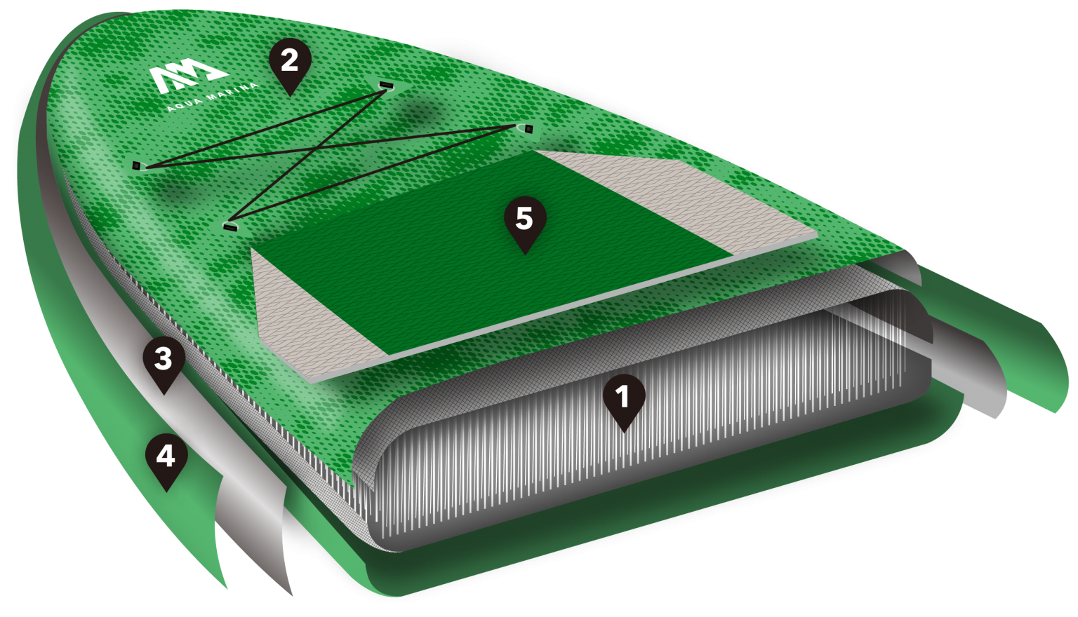 Aqua Marina Breeze 9'10" (220 liter) SUP Pack 2021