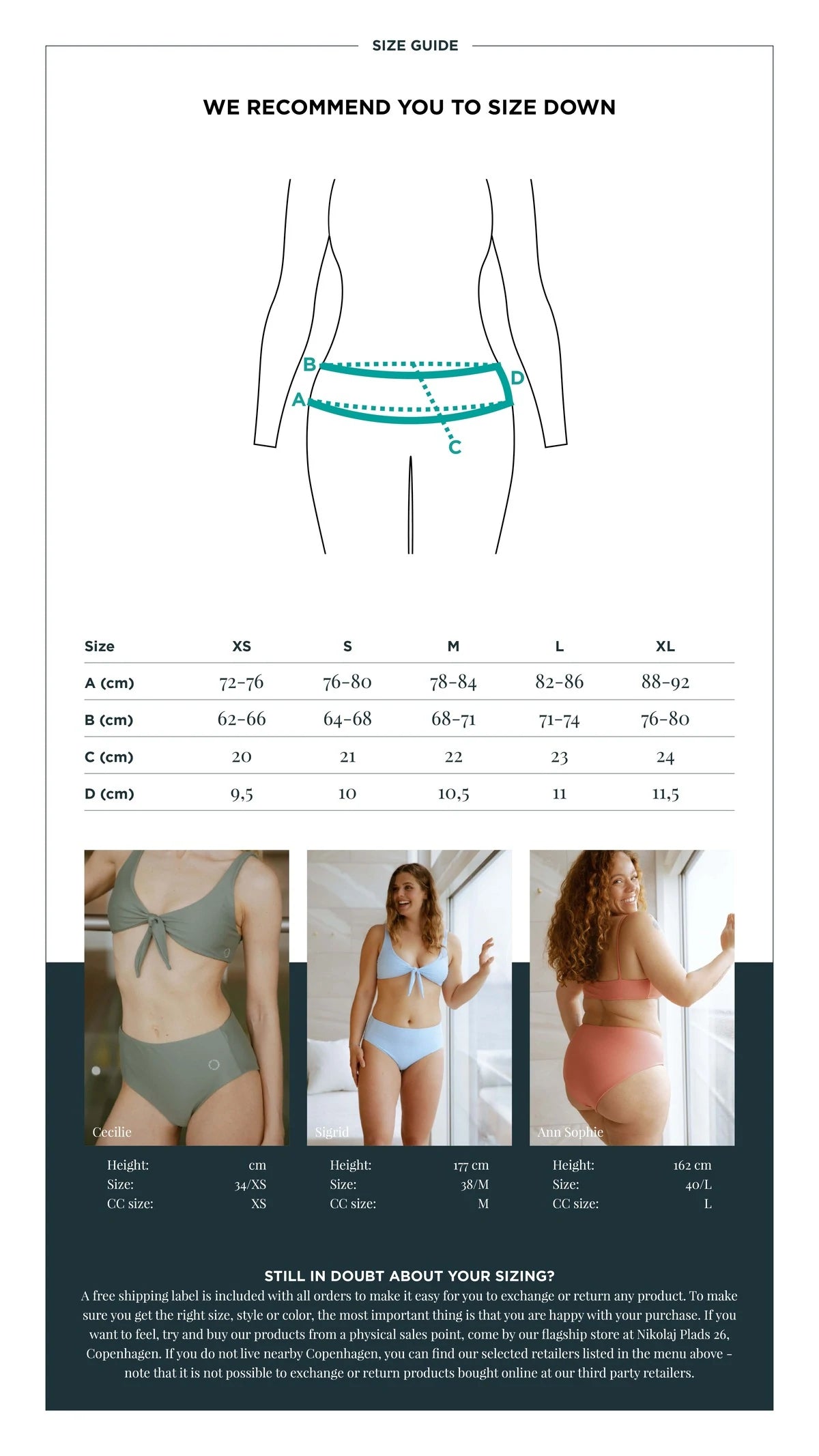 Copenhagen Cartel - Ubud bikinitrosor med hög midja - Army